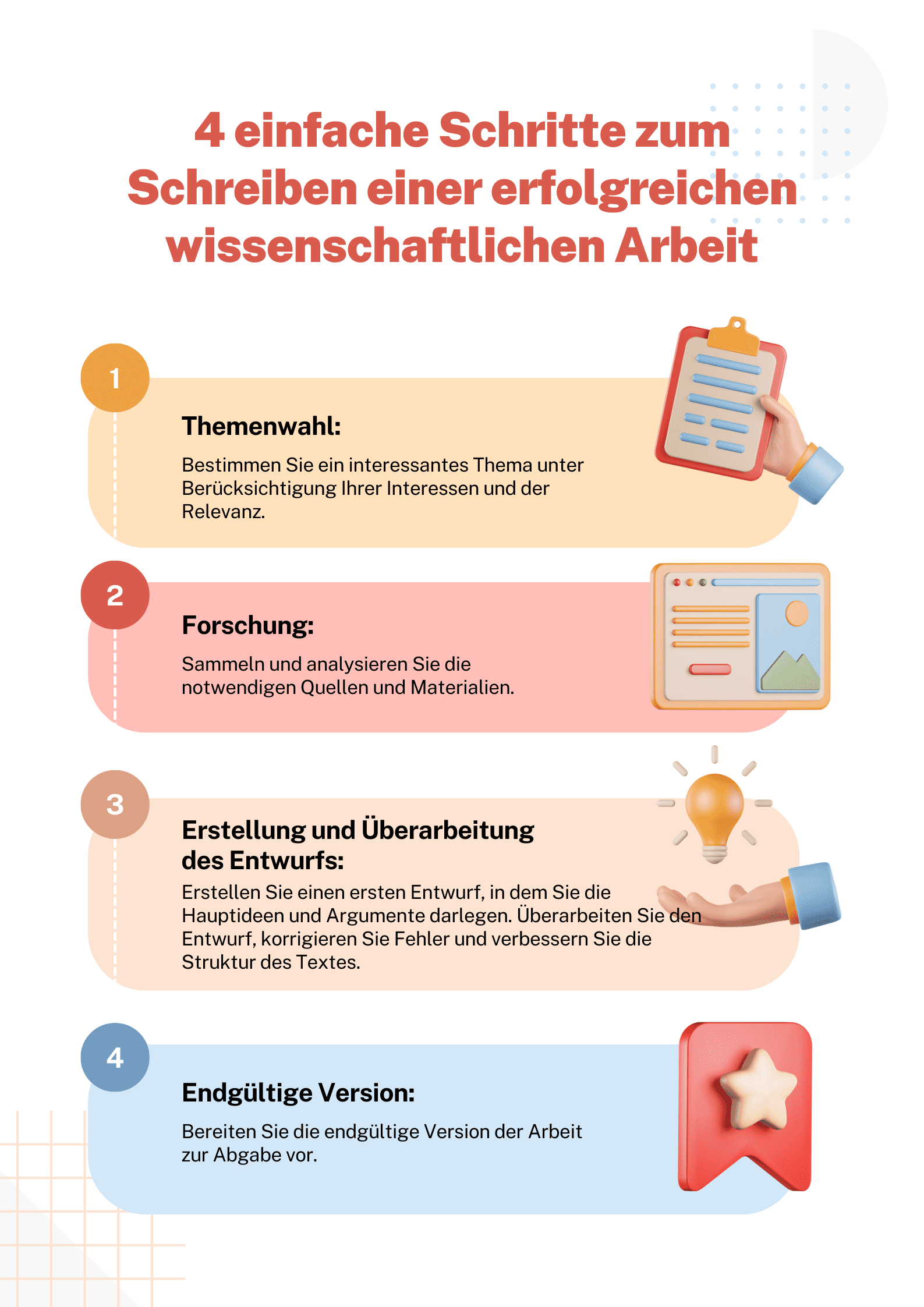 4 einfache Schritte zum Schreiben einer erfolgreichen wissenschaftlichen Arbeit